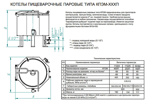 Котел пищеварочный паровой Abat КПЭМ-250П Котел пищеварочный паровой Abat КПЭМ-250П